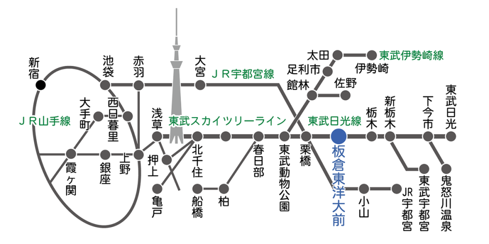 鉄道案内図