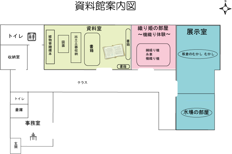 資料館案内図